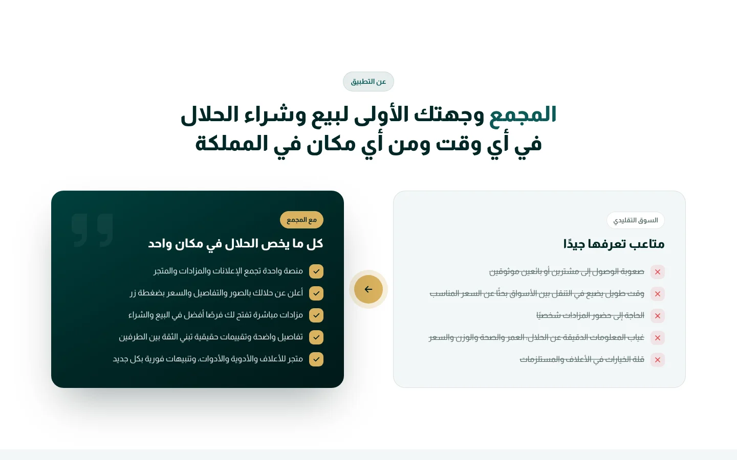 موقع المجمع — عن التطبيق