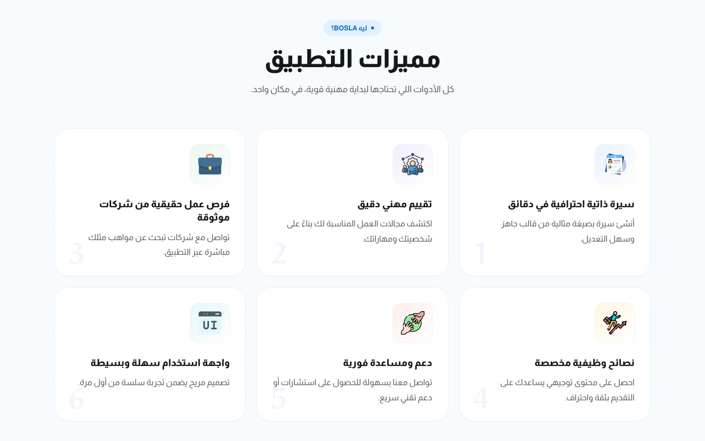 موقع بوصلة — مميزات التطبيق