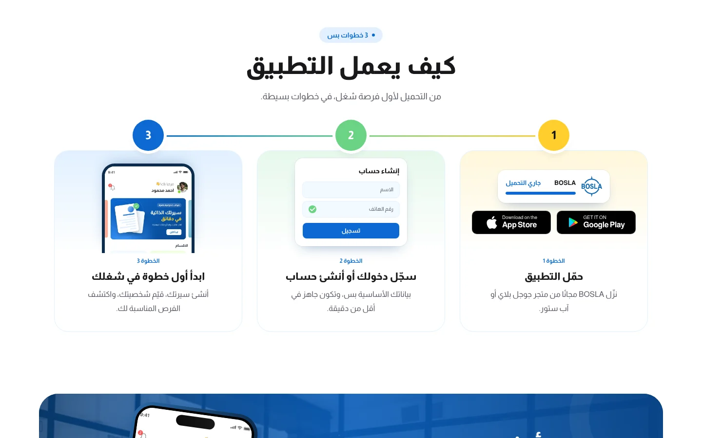 موقع بوصلة — كيف يعمل التطبيق