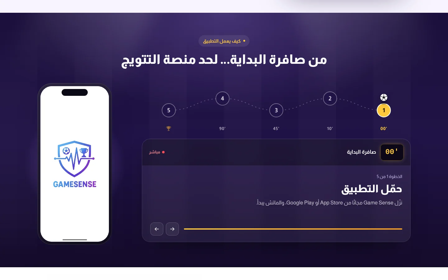 موقع جيم سينس — كيف يعمل